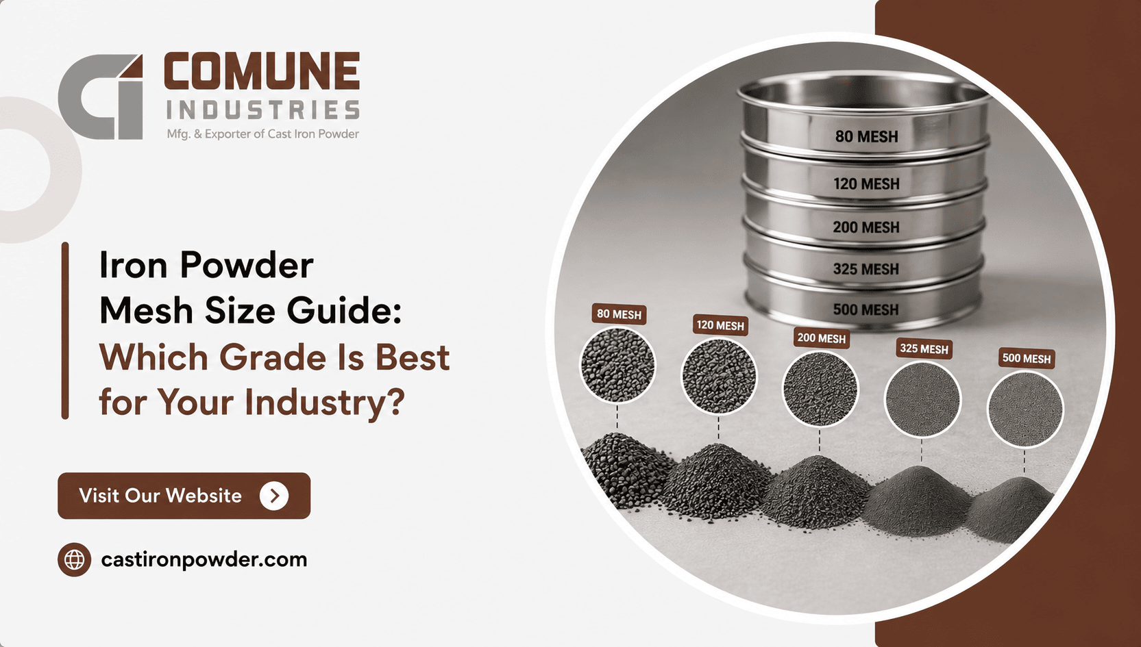 iron powder mesh size 